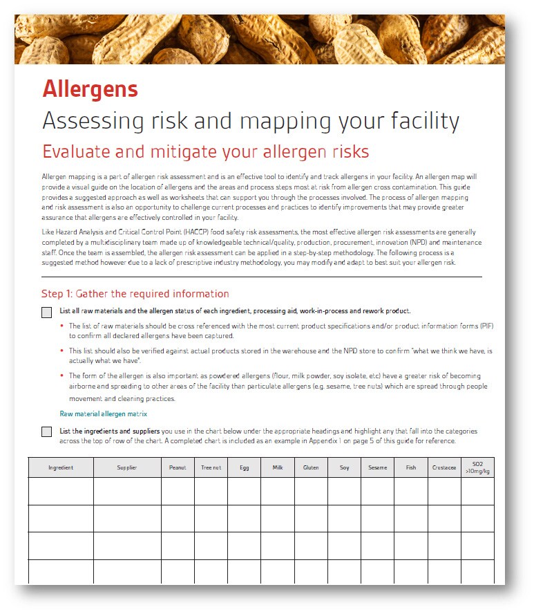Learn To Build Your Own Allergen Map BSI Malaysia
